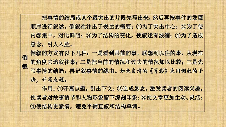 2025年中考语文二轮复习专题课件 记叙文阅读 课件第7页