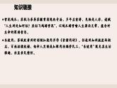 第12課《詞四首——江城子.密州出獵》課件 統(tǒng)編版語文九年級下冊