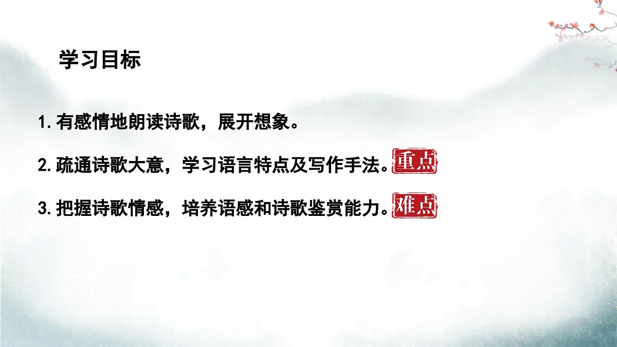 部编版2025-2026年第一学期 七年级 语文上册 第六单元 课外古诗词诵读 十一月四日风雨大作（其二）课件第4页