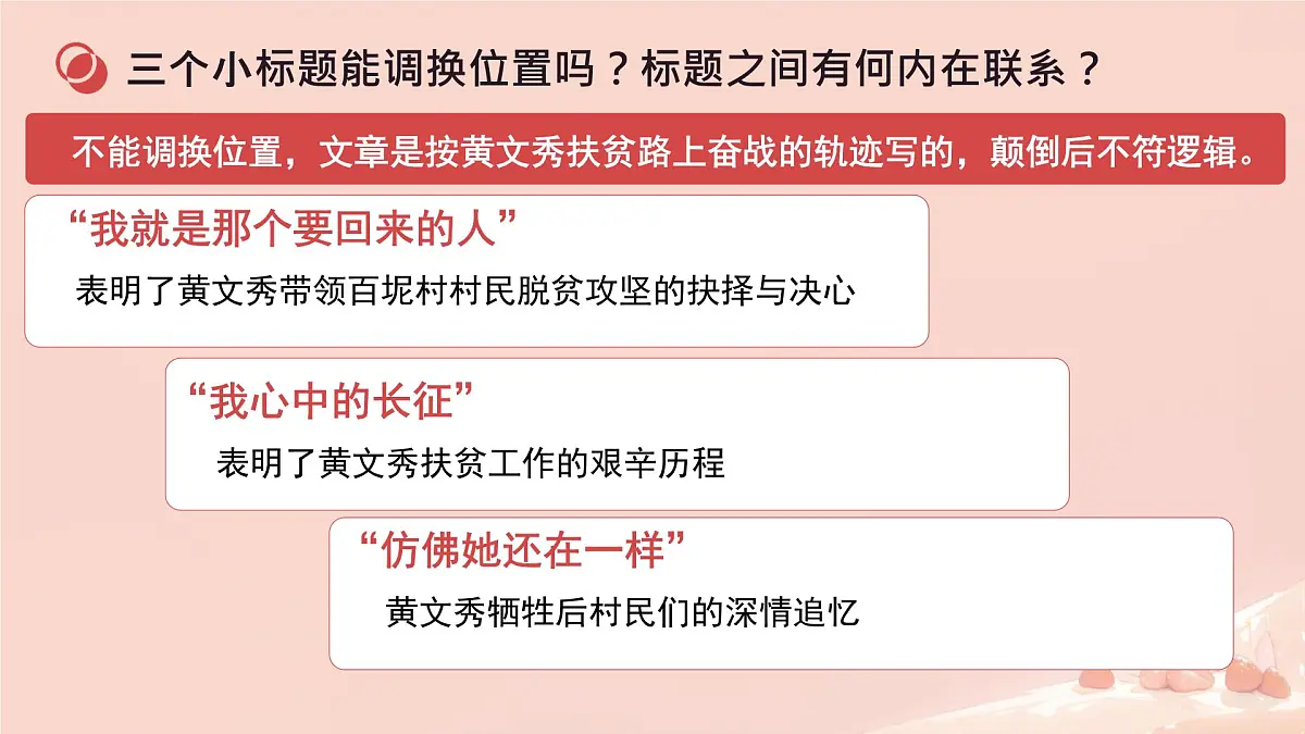 第15课《青春之光》课件-2024-2025学年统编版语文七年级下册第8页