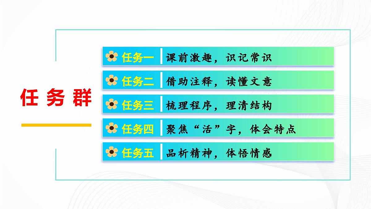 第25课 《活板》 - 初中语文七年级下册 同步教学课件（人教部编版2024）第3页