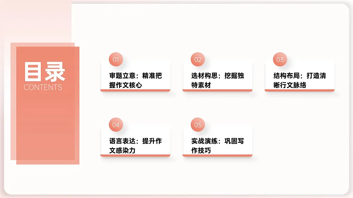 2025年中考语文作文猜押及写作指导《______真的很重要》（课件）2024-2025学年中考件第2页