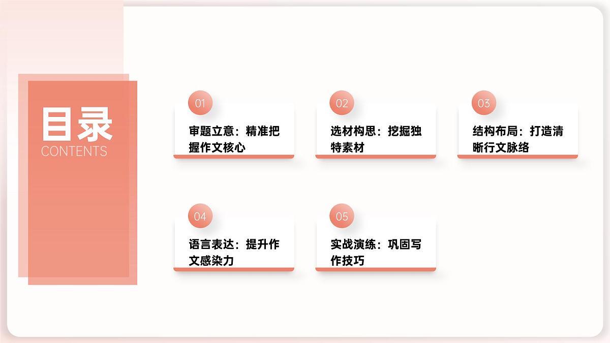 2025年中考语文作文猜押及写作指导《______真的很重要》（课件）2024-2025学年中考件第2页