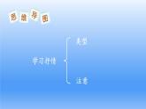 2025年人教版七年級語文下冊第二單元寫作 學(xué)習(xí)抒情課件