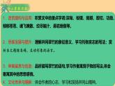部編版初中語文七年級下冊第二學(xué)期第五單元：18 井岡翠竹 課件