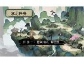 第21課《古代詩歌五首》課件-2024—2025學(xué)年統(tǒng)編版語文七年級下冊