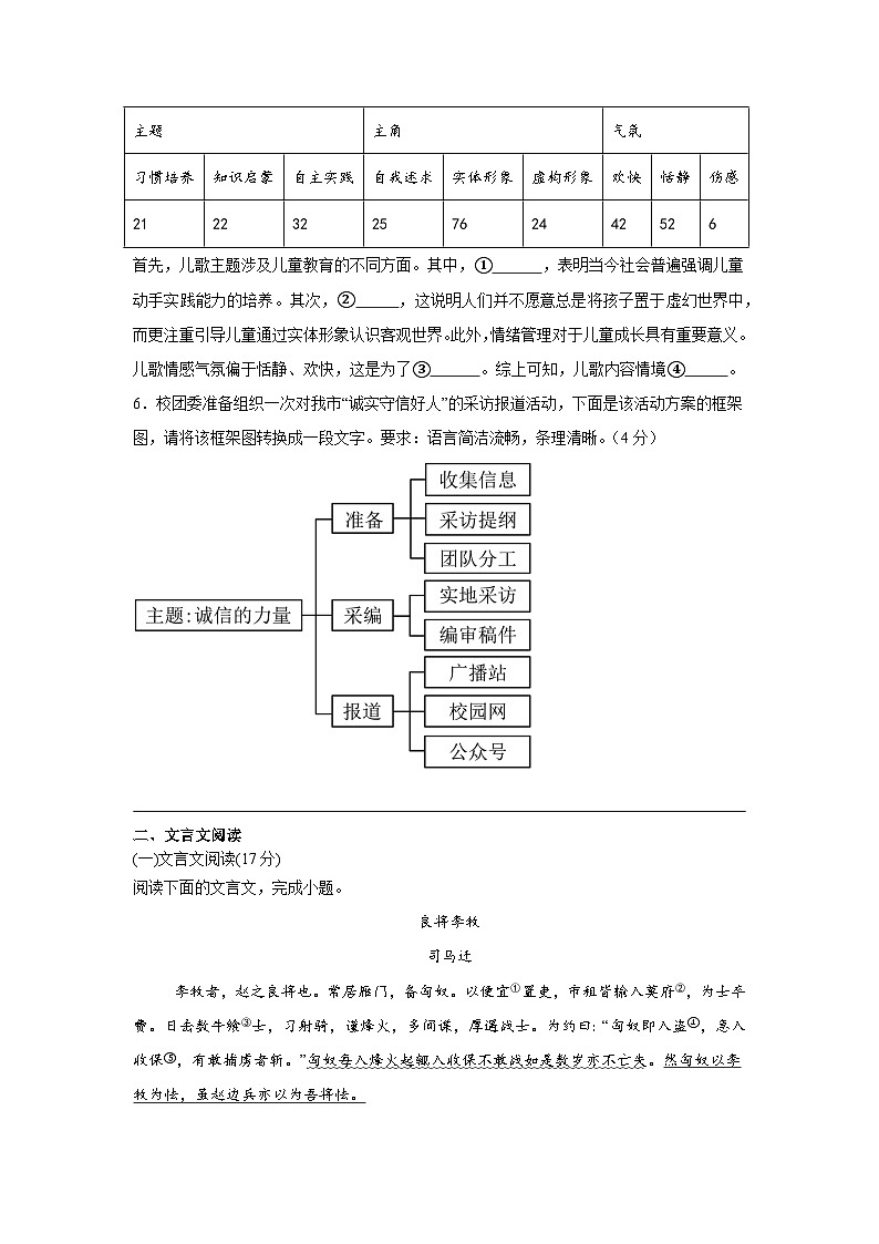 2025年四川省眉山市中考模拟测试语文试题（含解析）第2页