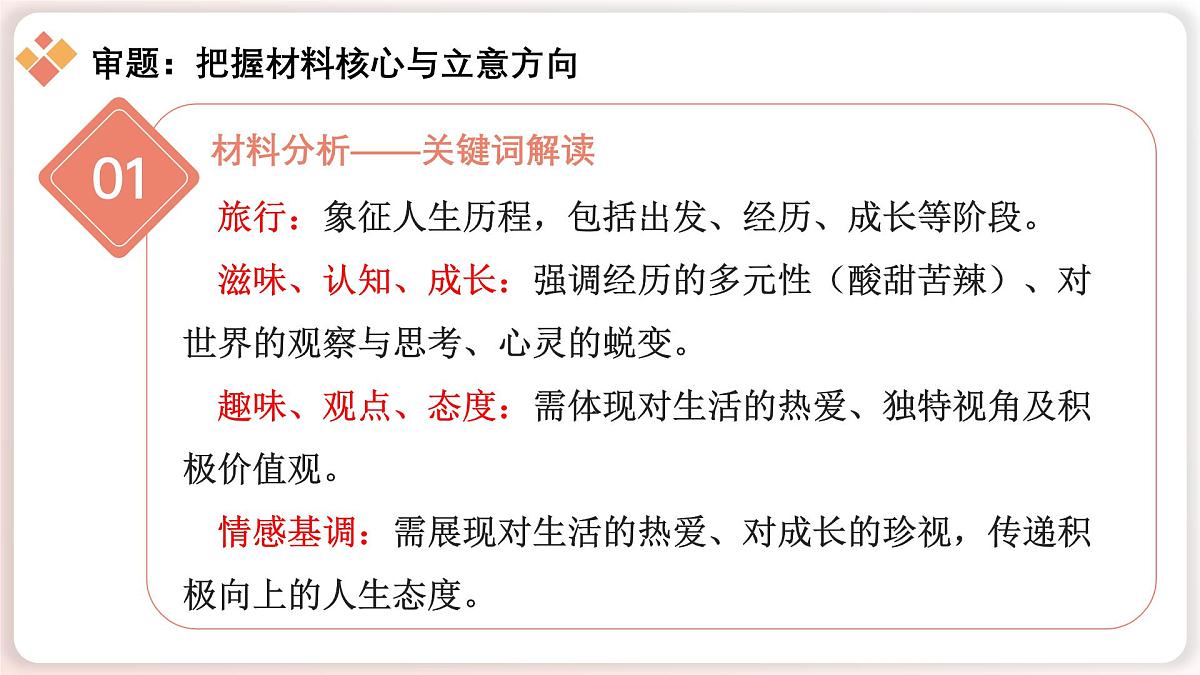2025年中考语文作文猜押：材料作文“行走 感悟 成长”写作技巧课件第5页
