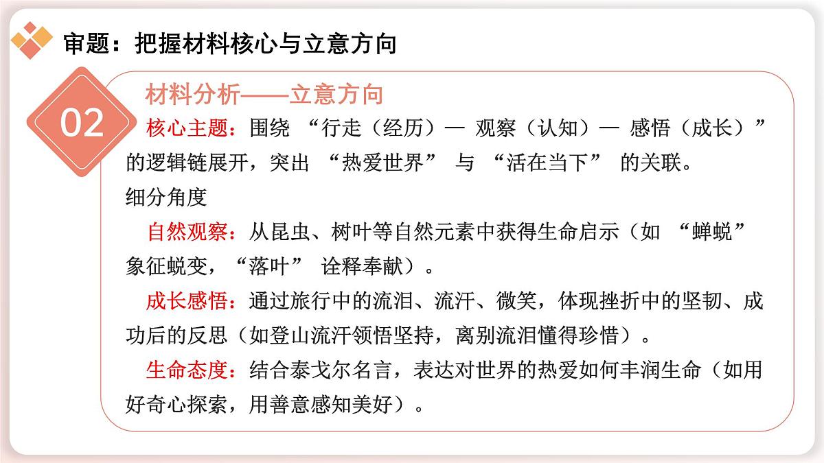 2025年中考语文作文猜押：材料作文“行走 感悟 成长”写作技巧课件第6页