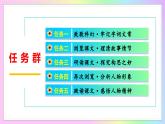 第24課+地心孤影藏堅(jiān)韌+人間慧眼存溫情——《帶上她的眼睛》課件 七年級(jí)語(yǔ)文下冊(cè)統(tǒng)編版