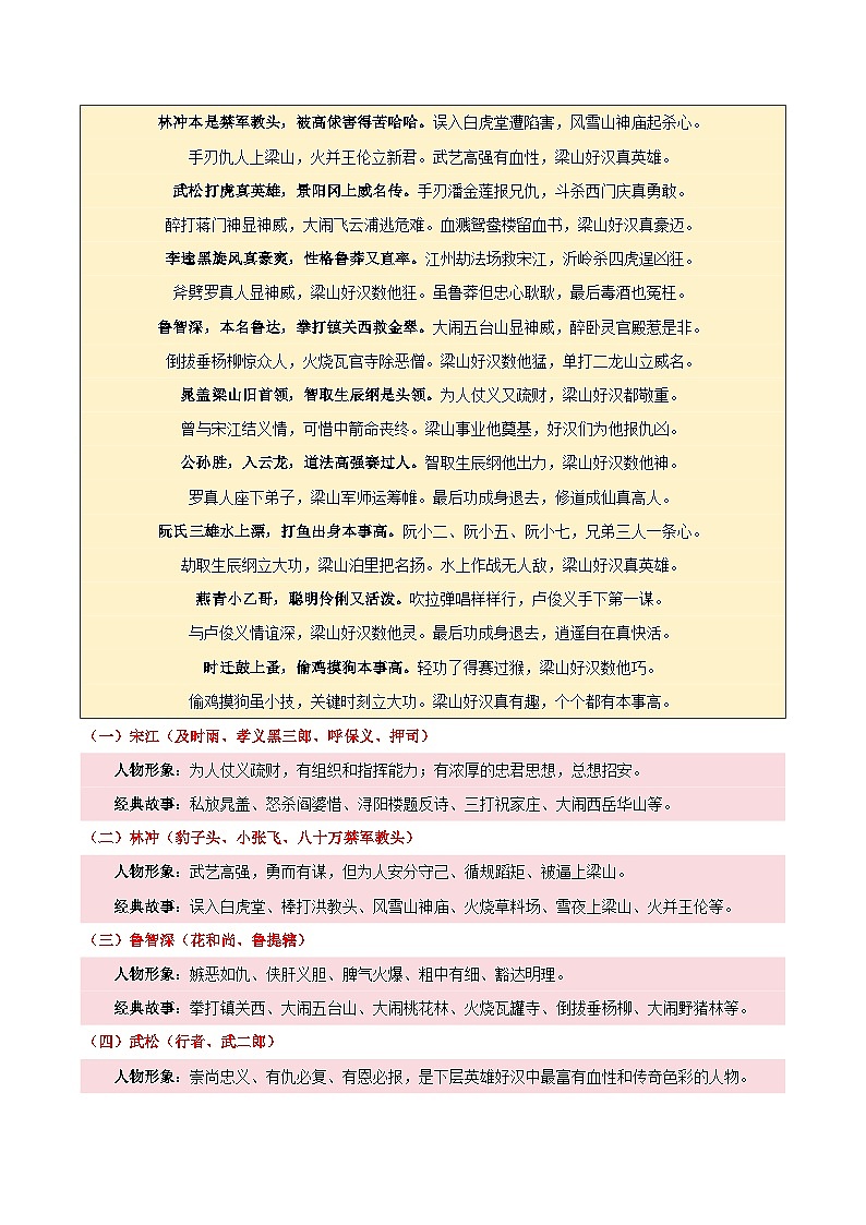专题2 《水浒传》人物与情节-2025年中考语文名著导读考前速背清单讲练第2页