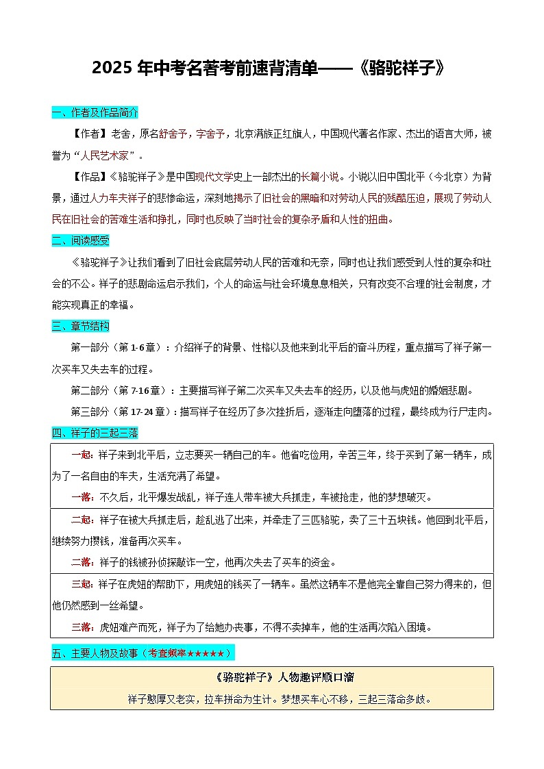 专题3  《骆驼祥子》人物与情节-2025年中考语文名著导读考前速背清单讲练第1页