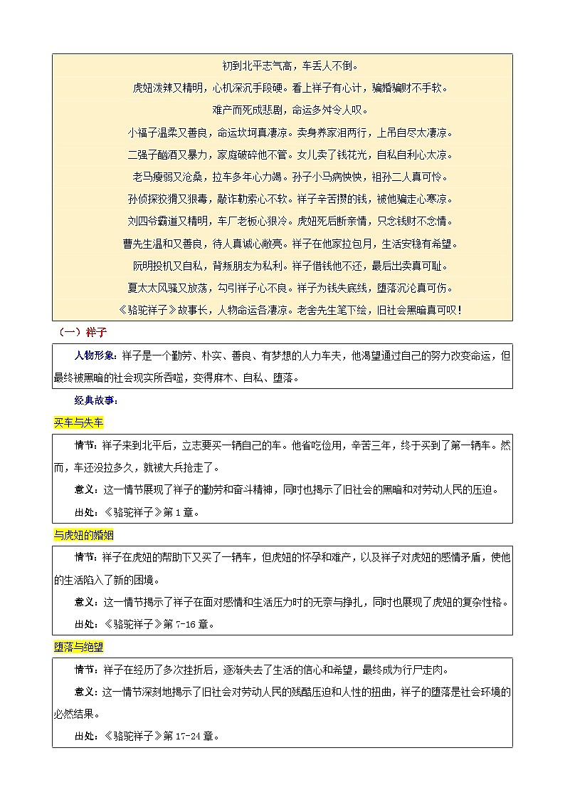 专题3  《骆驼祥子》人物与情节-2025年中考语文名著导读考前速背清单讲练第2页
