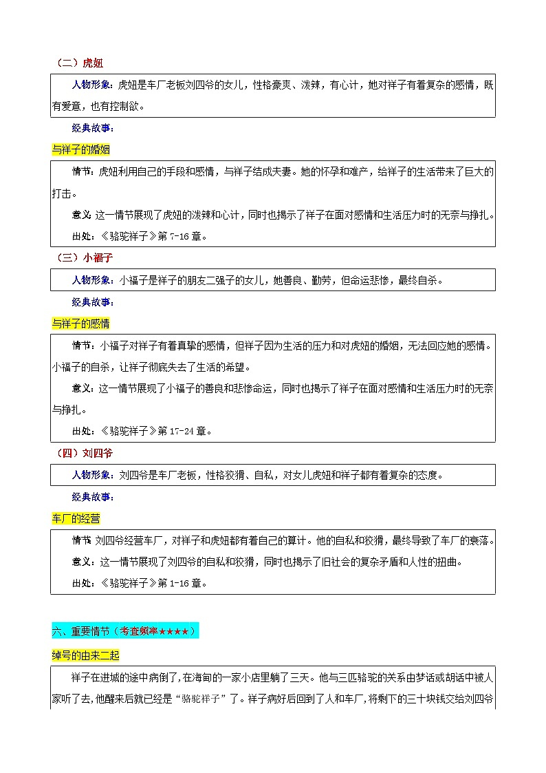 专题3  《骆驼祥子》人物与情节-2025年中考语文名著导读考前速背清单讲练第3页