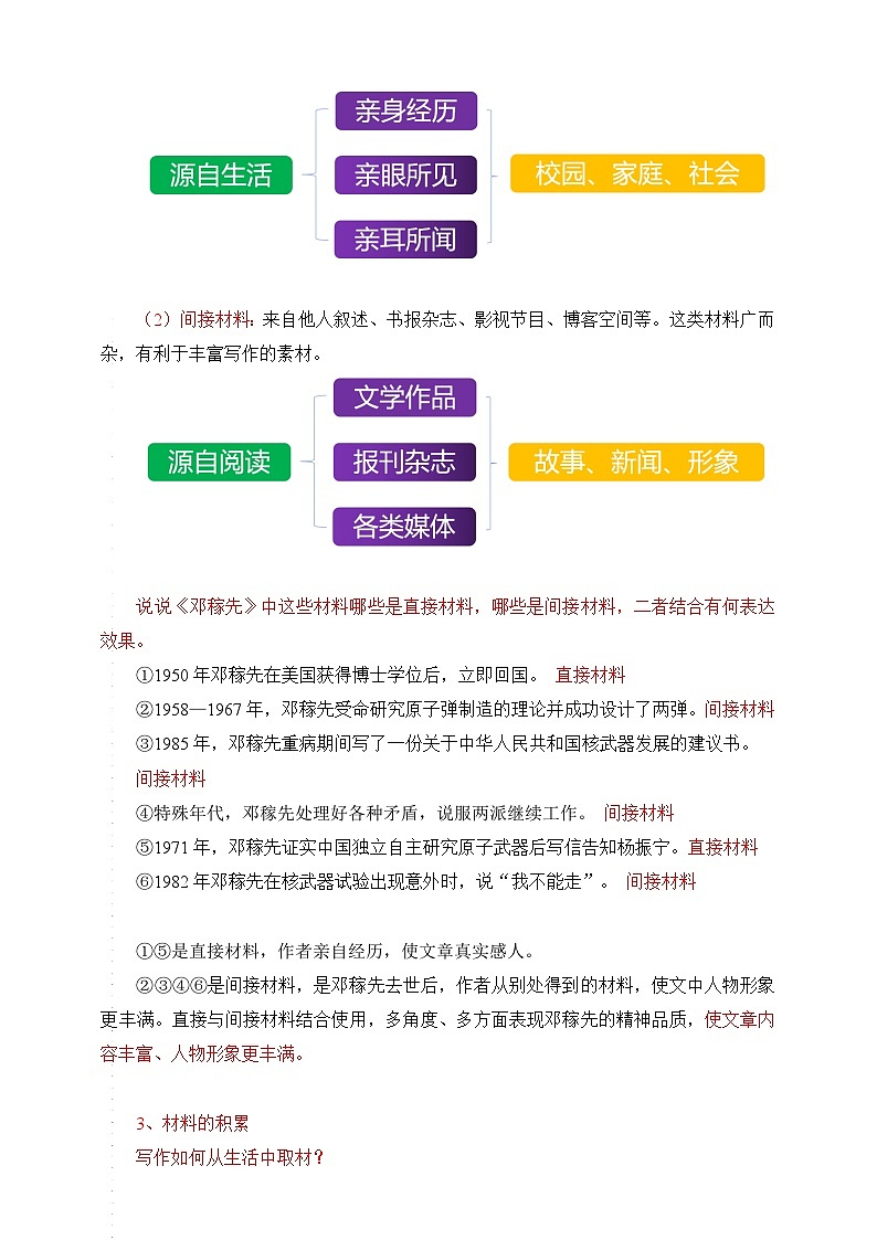 第四单元 写作 怎样选材 教学设计第2页