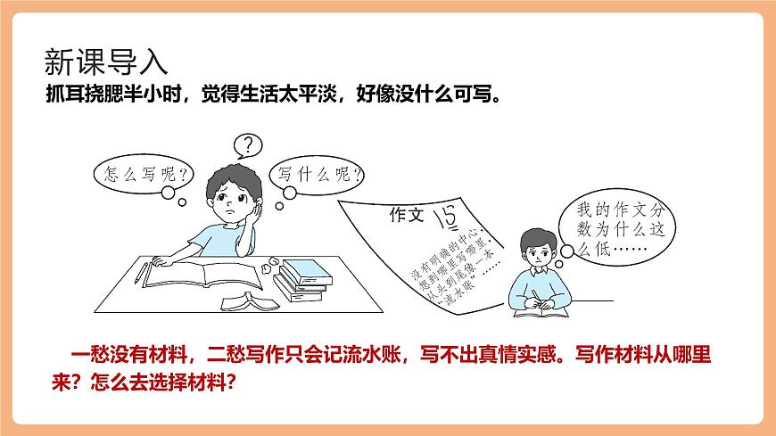 第四单元 写作 怎样选材 课件第2页