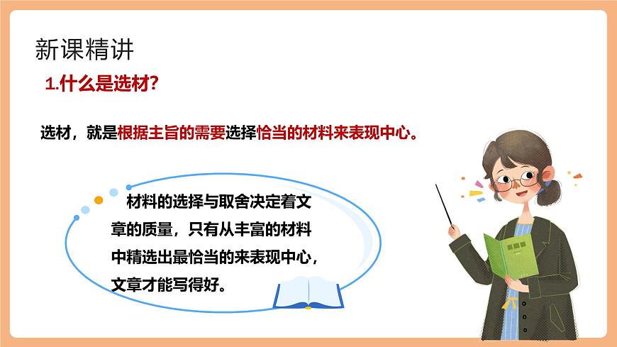 第四单元 写作 怎样选材 课件第4页