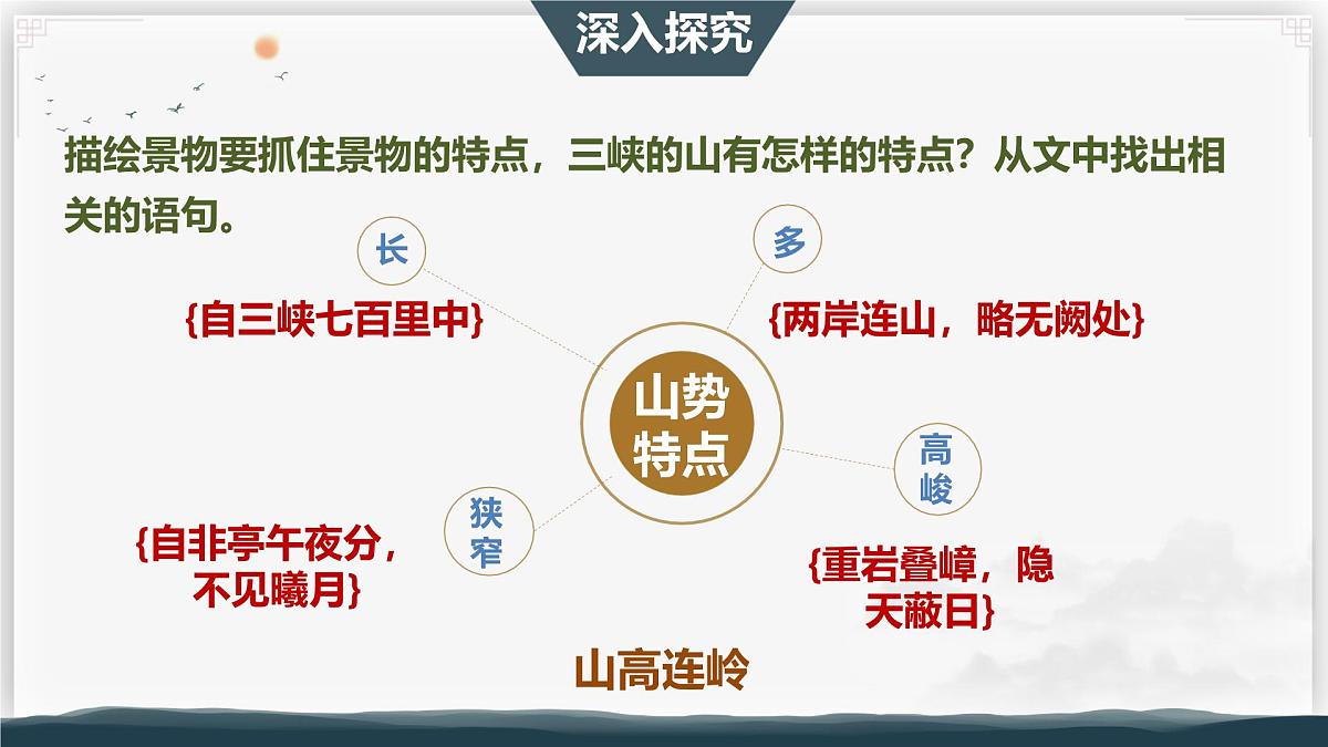 11 三峡 第二课时（教学课件）-初中语文统编版（2024）八年级上册第4页