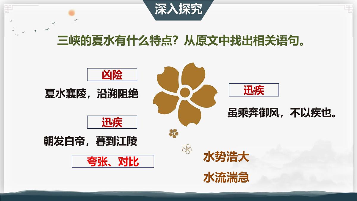 11 三峡 第二课时（教学课件）-初中语文统编版（2024）八年级上册第6页
