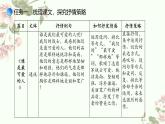 初中語文人教版七年級(jí)下冊(cè)：七下第二單元整合復(fù)習(xí)（第一課時(shí)）課件