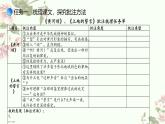 初中語文人教版七年級(jí)下冊(cè)：七下第二單元整合復(fù)習(xí)（第二課時(shí)）課件