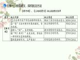 初中語文人教版七年級(jí)下冊(cè)：七下第二單元整合復(fù)習(xí)（第二課時(shí)）課件