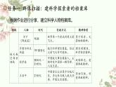 初中語文人教版七年級下冊：七下第六單元整合復習（第二課時）課件