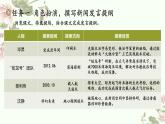 初中語文人教版七年級下冊：七下第六單元整合復習（第一課時）課件
