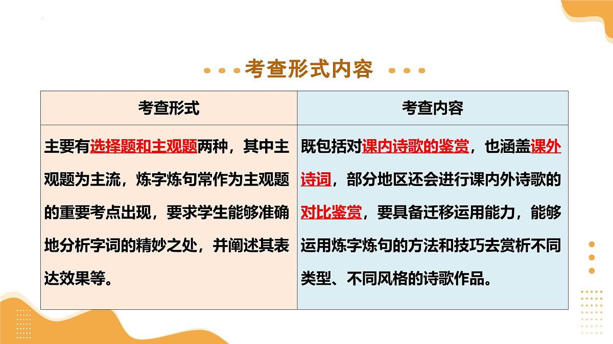 2025年中考语文一轮复习讲练测诗歌第02讲 词句赏析（炼字、炼句）（课件）第3页
