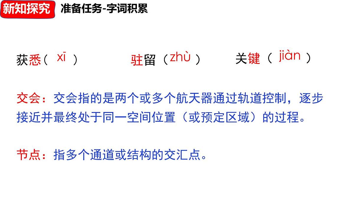 2 《中国人首次进入自己的空间站》第6页