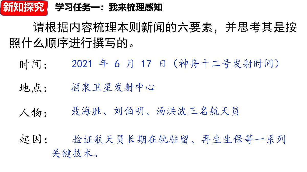 2 《中国人首次进入自己的空间站》第7页