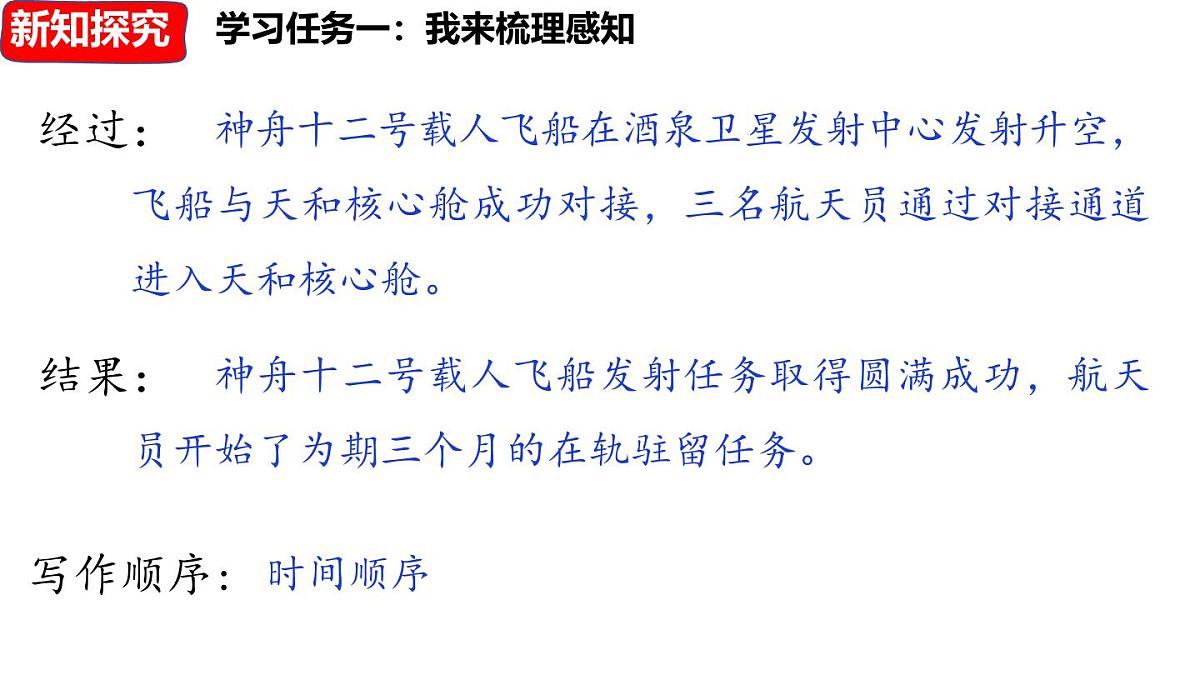 2 《中国人首次进入自己的空间站》第8页