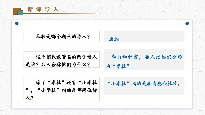 《泊秦淮》教学课件-(同步教学)统编版语文七年级下册名师备课系列第2页