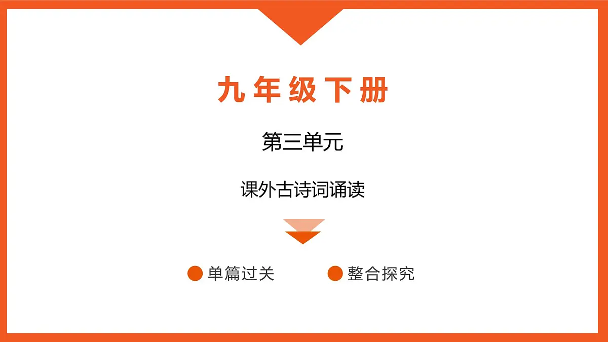 统编版初中九年级下册第三单元课外古诗词诵读（作业课件）第1页