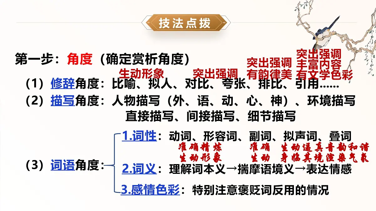 2025年中考语文复习文学类专题复习二：赏析类题型课件第3页