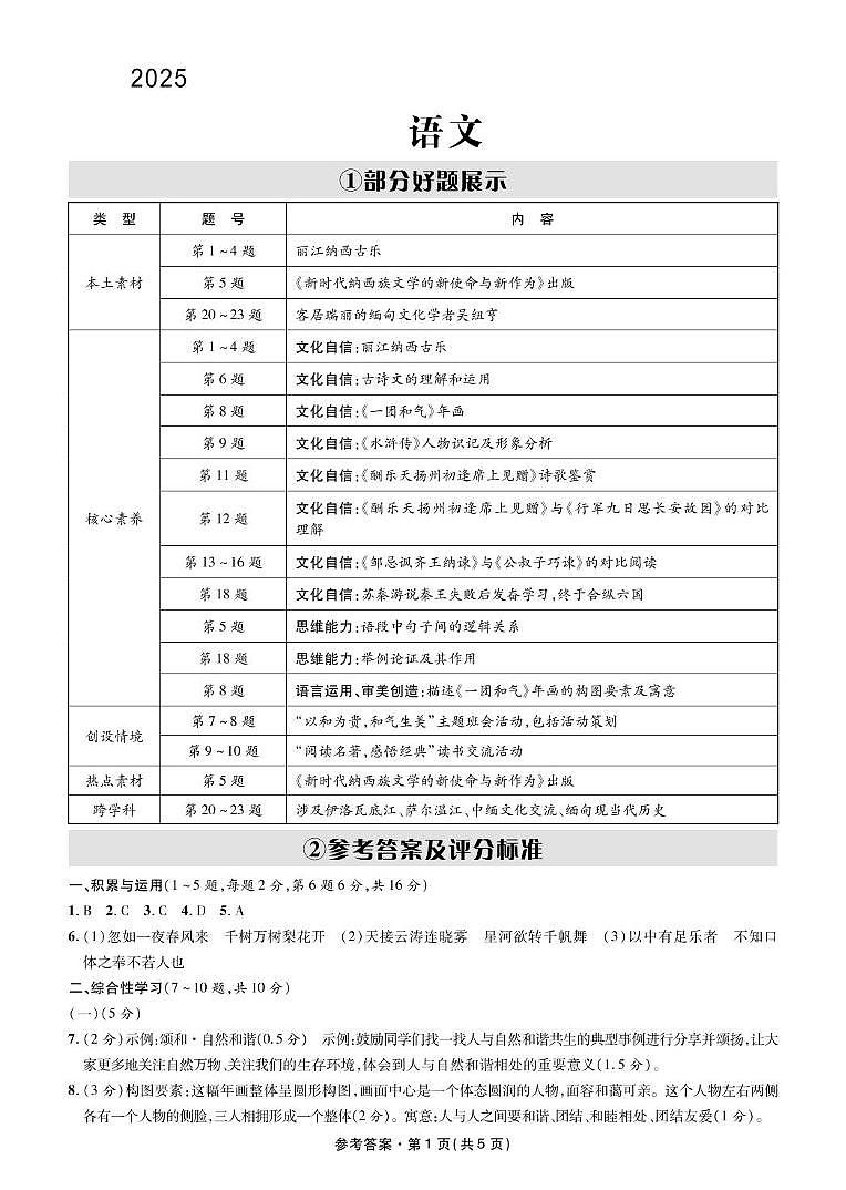 2025年云南省初中学业水平考试语文模拟试题卷 2025年云南省初中学业水平考试语文模拟试题参考答案第1页