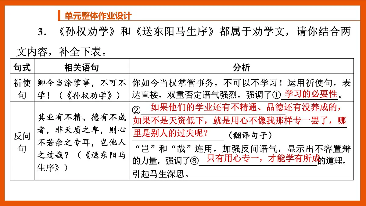 统编版初中语文九年级下册第三单元作业设计课件PPT第5页