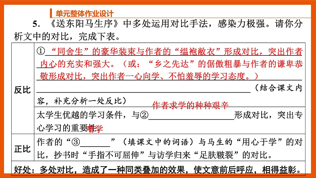 统编版初中语文九年级下册第三单元作业设计课件PPT第7页