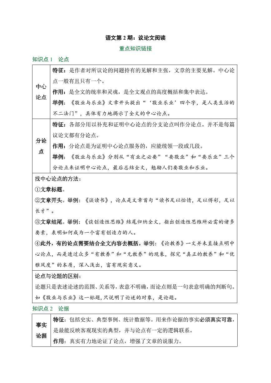 2025年中考语文写作专项复习讲义语文议论文阅读pdf（有答案）第1页