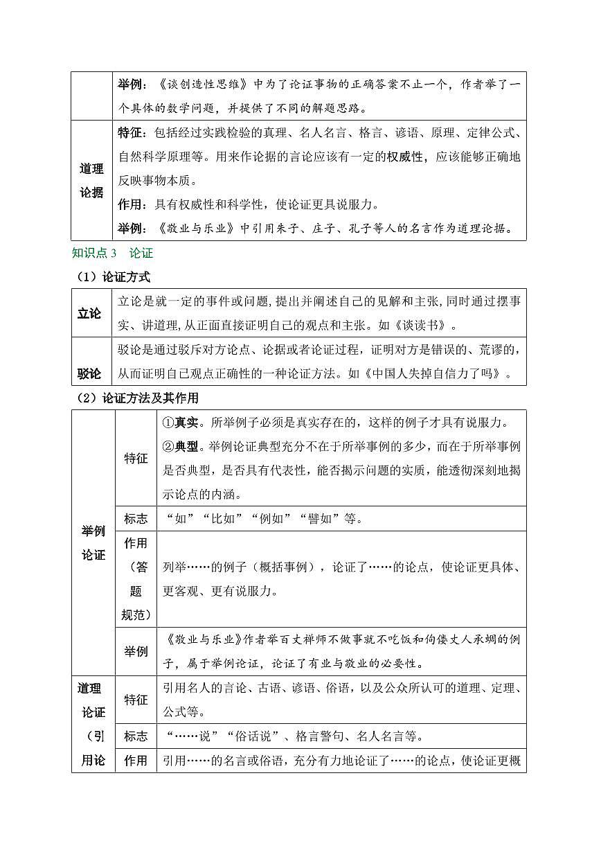 2025年中考语文写作专项复习讲义语文议论文阅读pdf（有答案）第2页