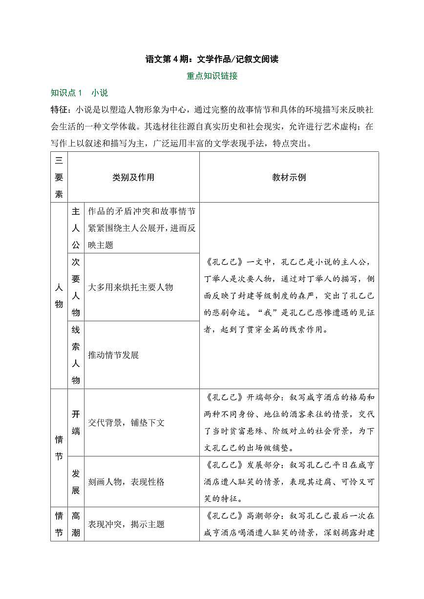 2025年中考语文写作专项复习讲义记叙文、文学作品知识pdf（有答案）第1页