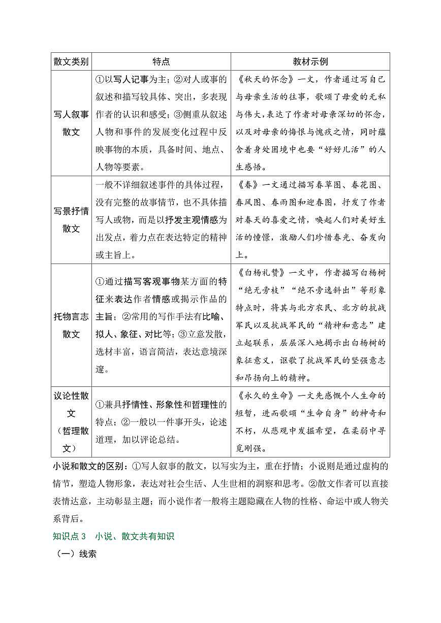 2025年中考语文写作专项复习讲义记叙文、文学作品知识pdf（有答案）第3页