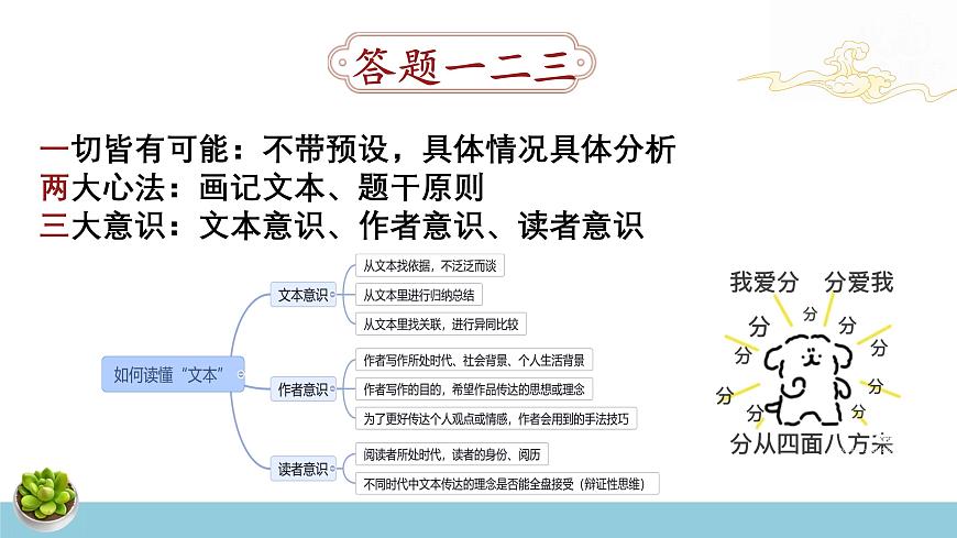 中考语文考前指导 课件第6页