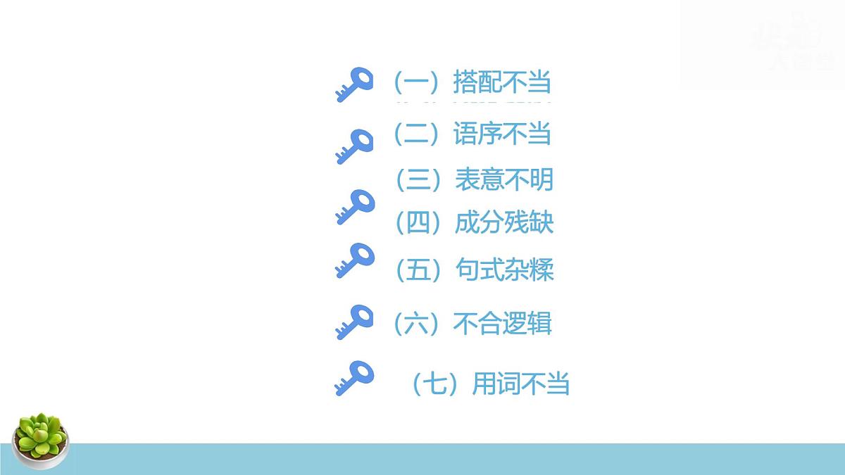 统编版中考语文专题复习：病句修改 课件第2页