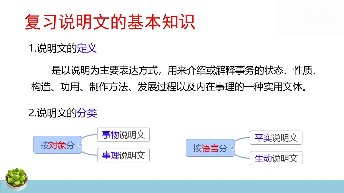 统编版中考语文专题复习：说明文阅读 课件第2页