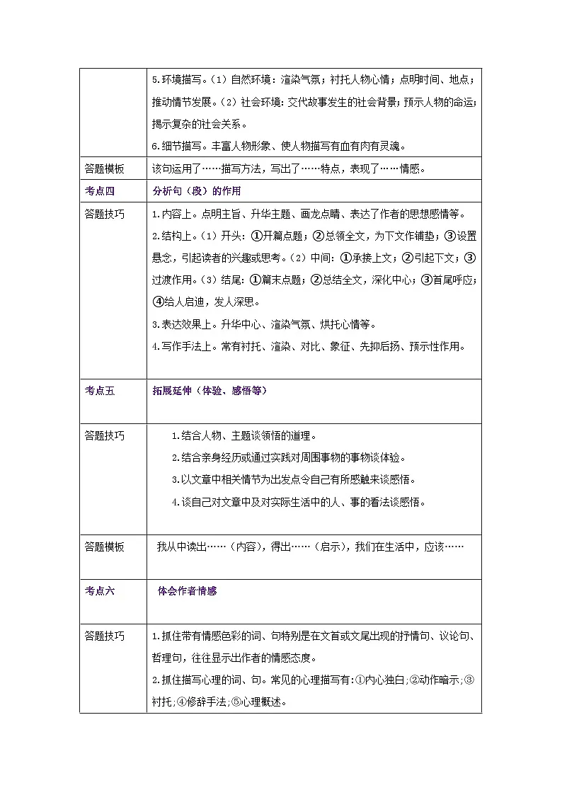 统编版（2024）七年级下册语文期末复习：记叙文阅读 答题技巧+练习题（含答案）第2页
