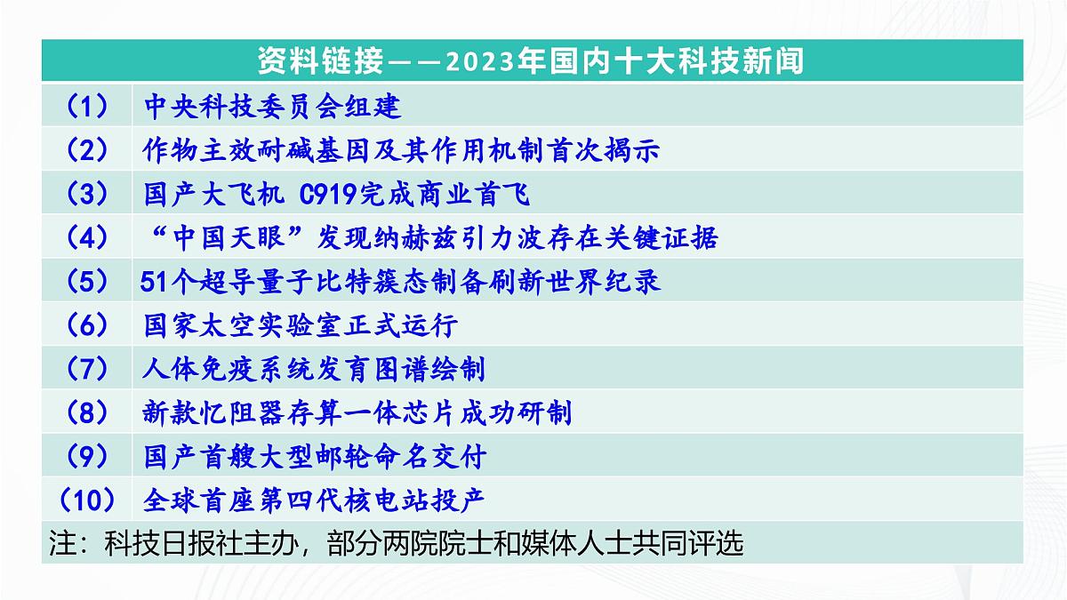 任务二：《搜集与整理》 - 初中语文七年级下册 同步教学课件（人教部编版2024）第8页