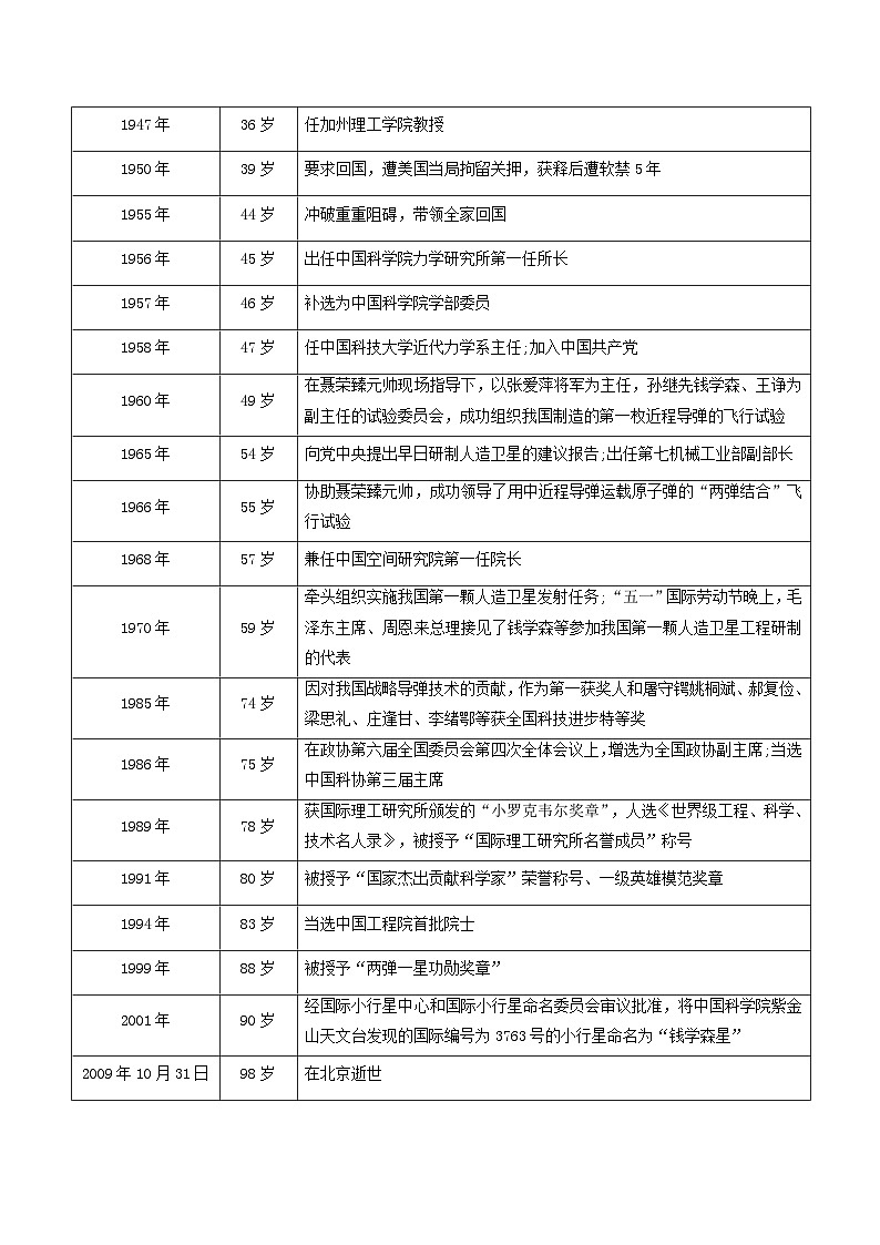 任务三：《表达与呈现》教学设计第3页
