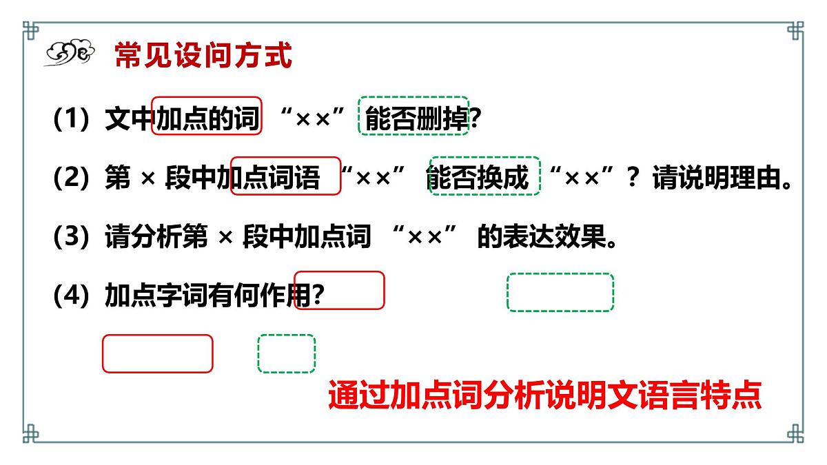 2025年中考语文一轮复习说明文阅读 03 说明语言课件(全国通用)第2页