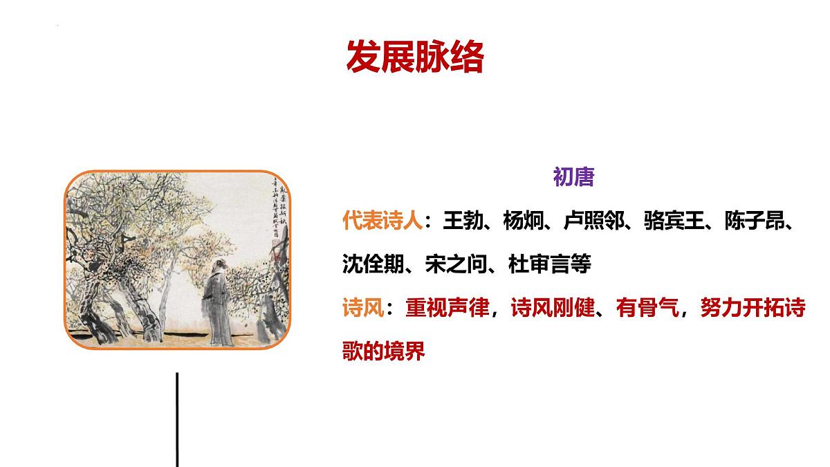 专题10 唐诗三百首【名著概览】-新课标中考语文必读名著考点速记精练课件PPT第8页
